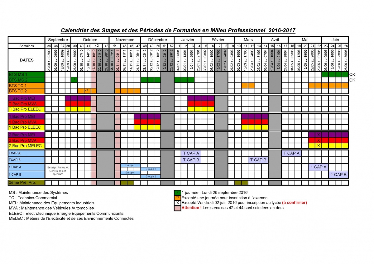 Calendrier des Stages et des Périodes de Formation en Milieu Professionnel 2016-2017